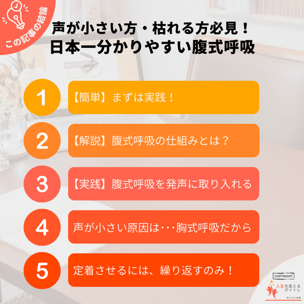 本記事「声が小さい方・枯れる方必見！日本一分かりやすい腹式呼吸」の結論： 1.【簡単】まずは実践！ 2.【解説】腹式呼吸の仕組みとは？ 3. 【実践】腹式呼吸を発声に取り入れる 4. 声が小さい原因は･･･胸式呼吸だから 5. 定着させるには、繰り返すのみ！