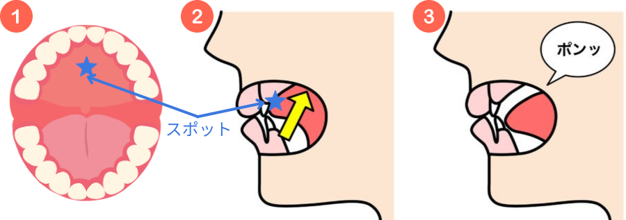 舌ポッピングのやり方の解説