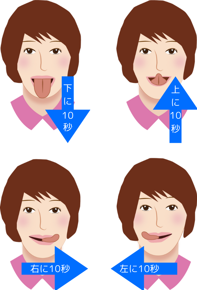 舌を上下左右に10秒ずつ出す