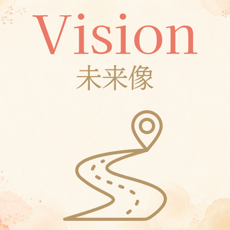 Vision:未来像